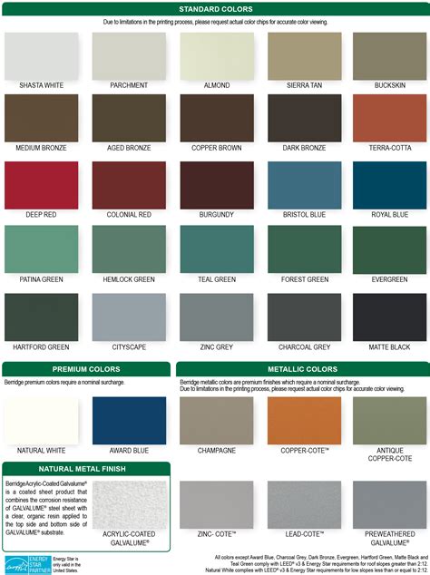 green metal roof on tan house|steel roof color chart.